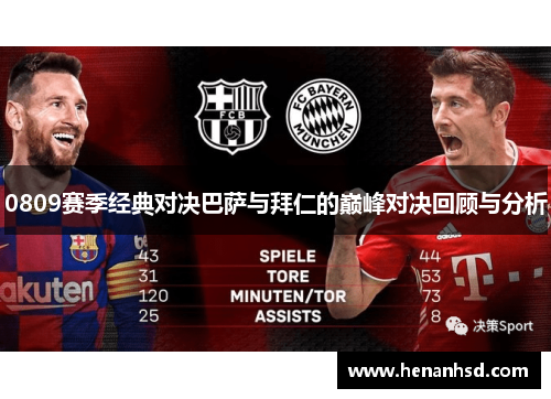 0809赛季经典对决巴萨与拜仁的巅峰对决回顾与分析