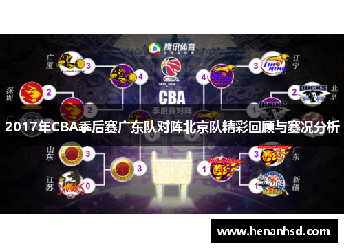 2017年CBA季后赛广东队对阵北京队精彩回顾与赛况分析